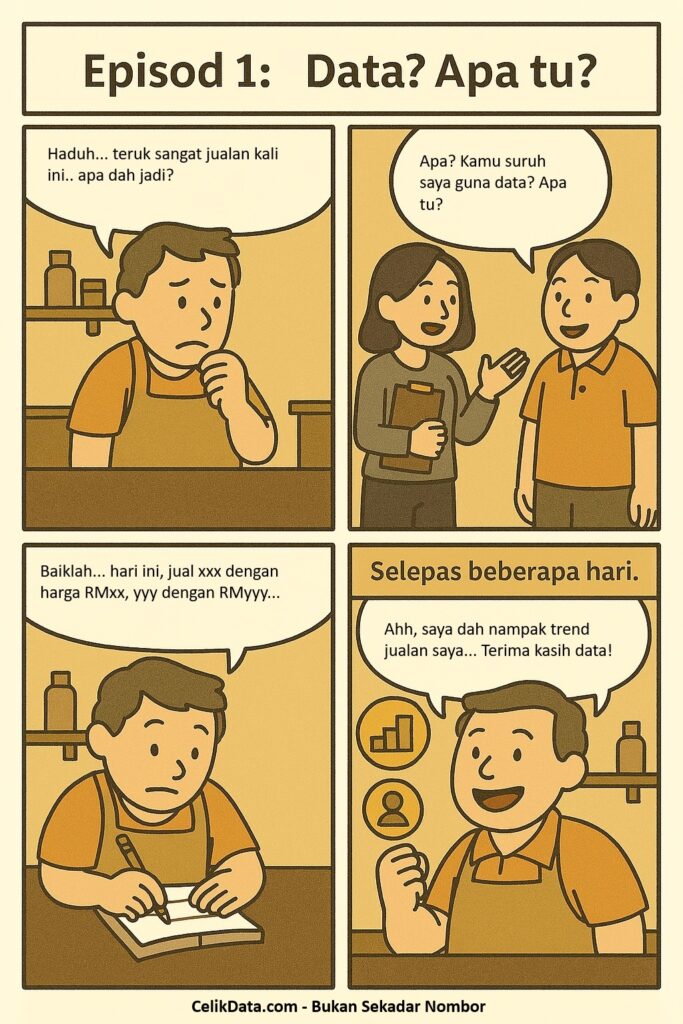 komik tentang kepentingan data